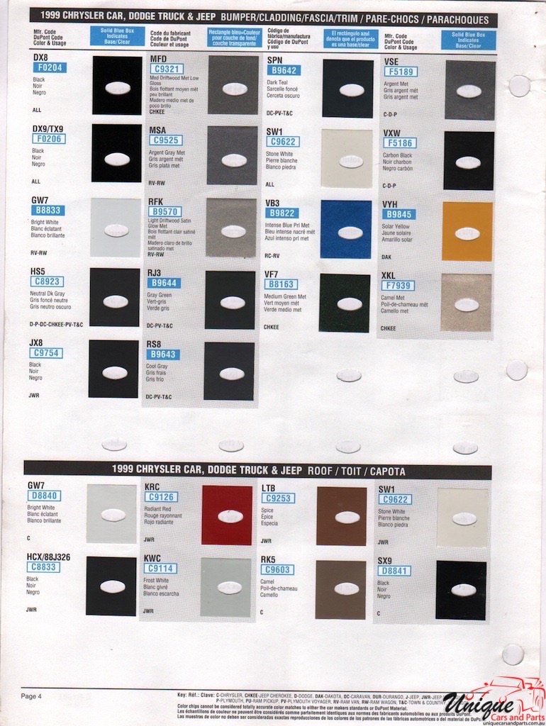1999 Chrysler Paint Charts DuPont 4